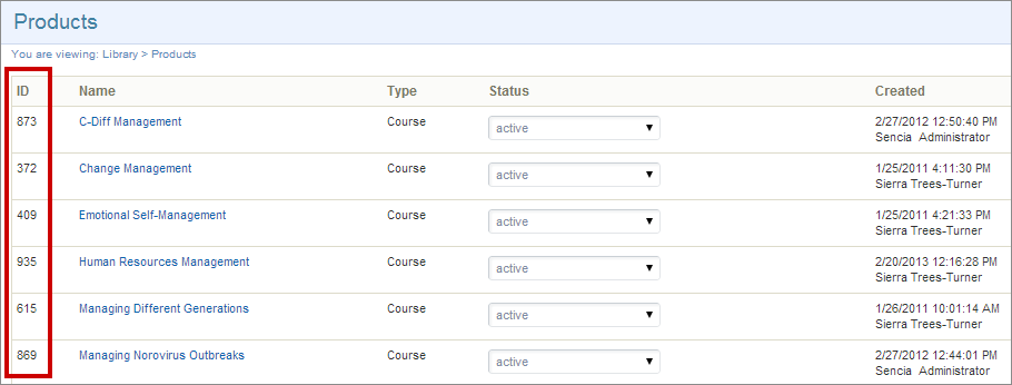 Informetica Product and Asset ID