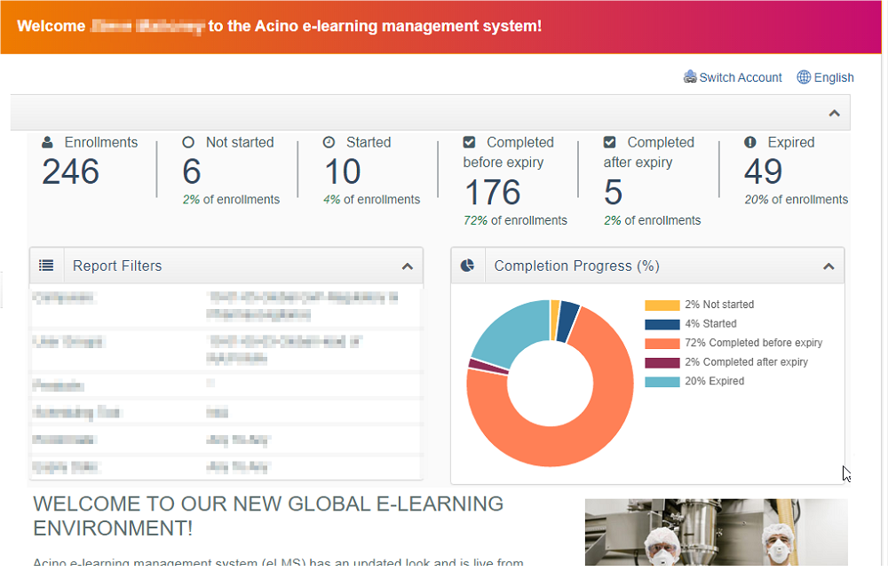 report-dashboard-for-manageers